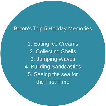 Britons top 5 holiday memories