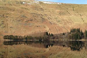Haweswater, Lake District